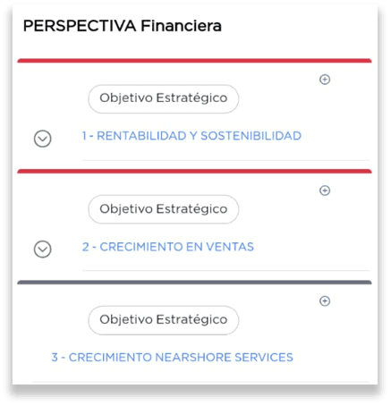 Join2Strategy es el módulo estratégico de Join2Work