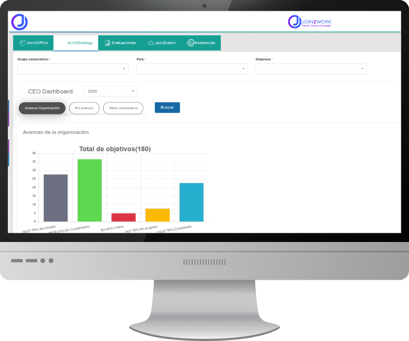 Join2Strategy: People Analytics, OKRs y estrategia para Recursos Humanos